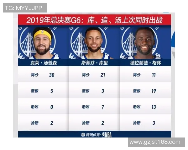 2017年3月勇士与奇才比赛详细统计数据分析与回顾